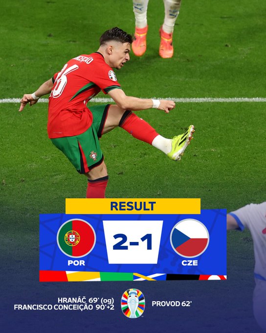 Il Portogallo vince in rimonta. Battuta la Repubblica Ceca 2-1. Decide un gol di Conceicao al 92′ preview