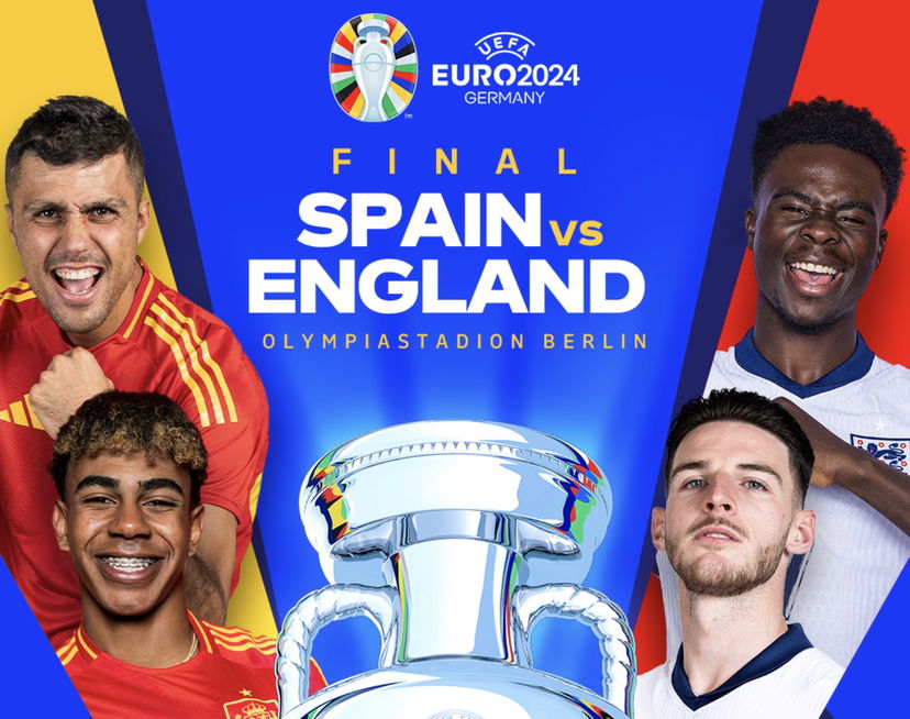 Spagna-Inghilterra: i precedenti agli Europei preview