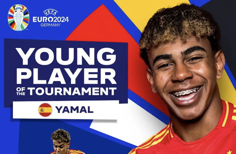 Euro2024, Rodri è il miglior giocatore, Lamine Yamal il miglior giovane preview