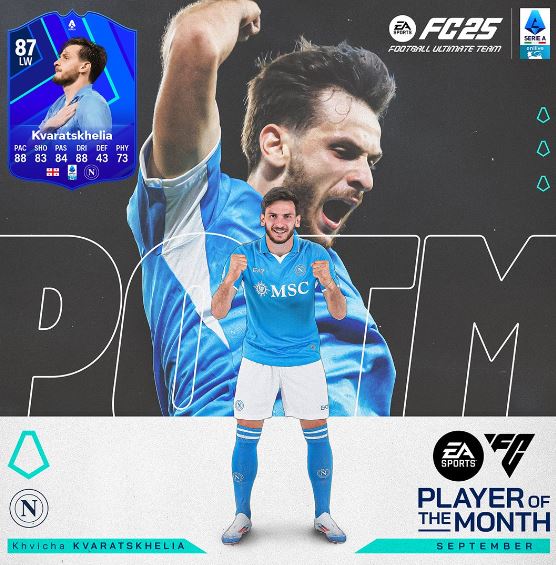 Serie A, Kvaratskhelia è il miglior giocatore del mese di Settembre preview