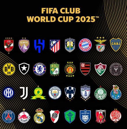 Mondiale per Club, tutti i gironi preview