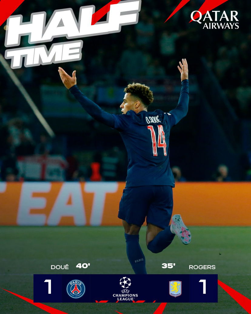 Barcellona avanti sul Dortmund (1-0 Raphinha). 1-1 tra PSG e Aston Villa. Eurogol di Doue preview