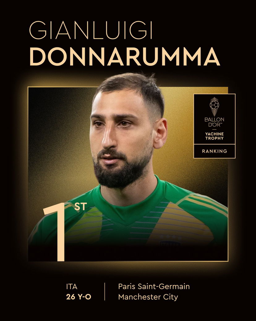 Pallone d’Oro, a Donnarumma il premio Yashin di miglior portiere preview