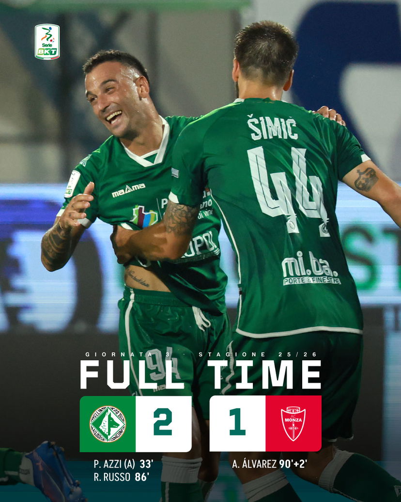 Serie B, prima sconfitta per il Monza: colpo dell’Avellino (2-1) preview