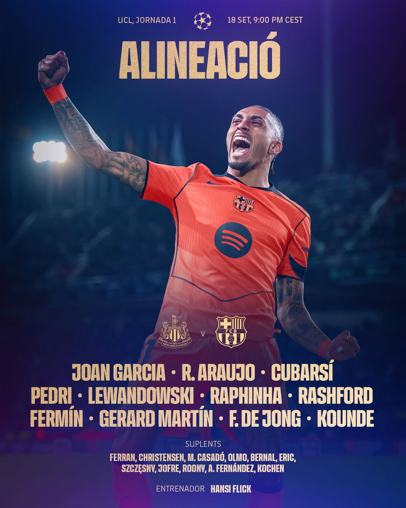 Newcastle-Barcellona, le formazioni ufficiali preview