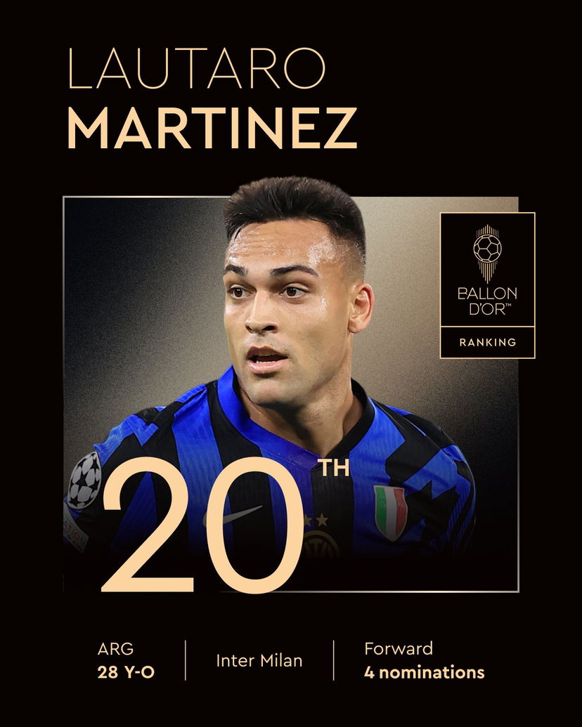 Pallone d’Oro 2025, Lautaro Martinez si classifica ventesimo. McTominay 18esimo preview