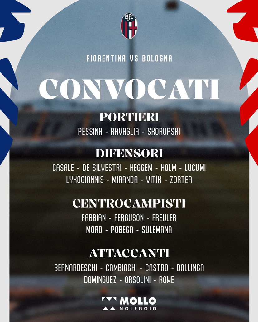 Fiorentina-Bologna, i convocati di Italiano preview