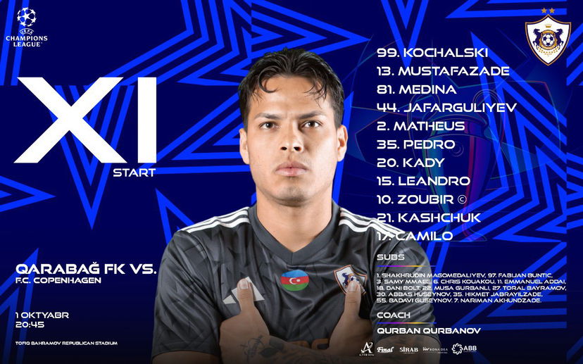 Qarabag-Copenaghen, le formazioni ufficiali preview