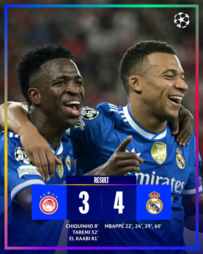 Champions League, poker di Mbappé: 4-3 Real all’Olympiacos. Incubo Liverpool: Perisic e il PSV vincono 4-1 ad Anfield preview