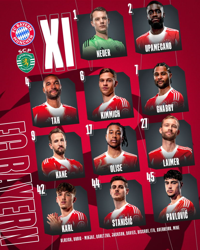Bayern Monaco-Sporting Lisbona, le formazioni ufficiali preview