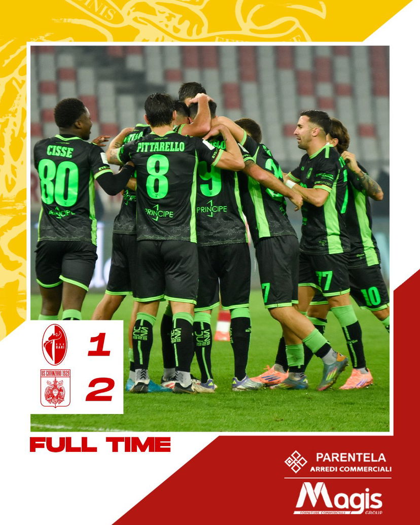 Serie B, colpo Catanzaro a Bari: Pontisso e Antonini lanciano Aquilani preview