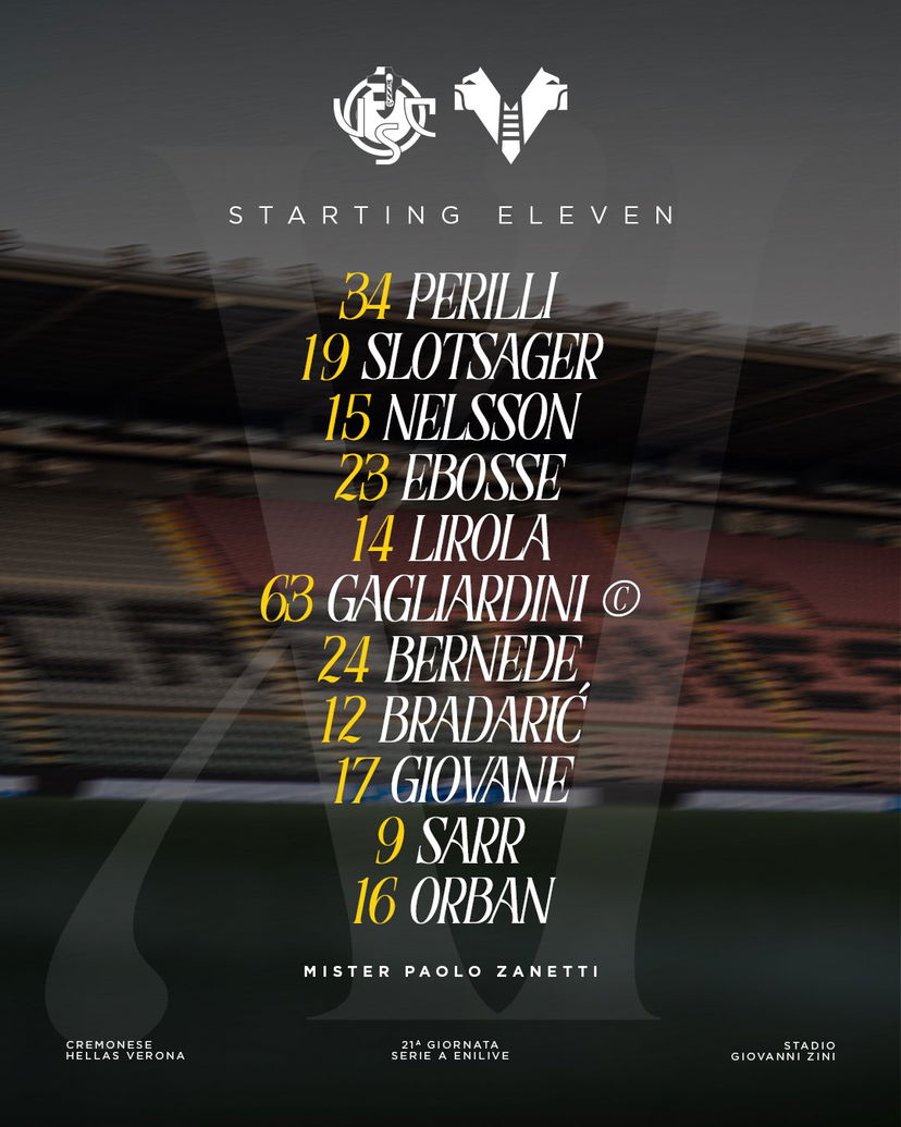 Cremonese-Verona, le formazioni ufficiali preview