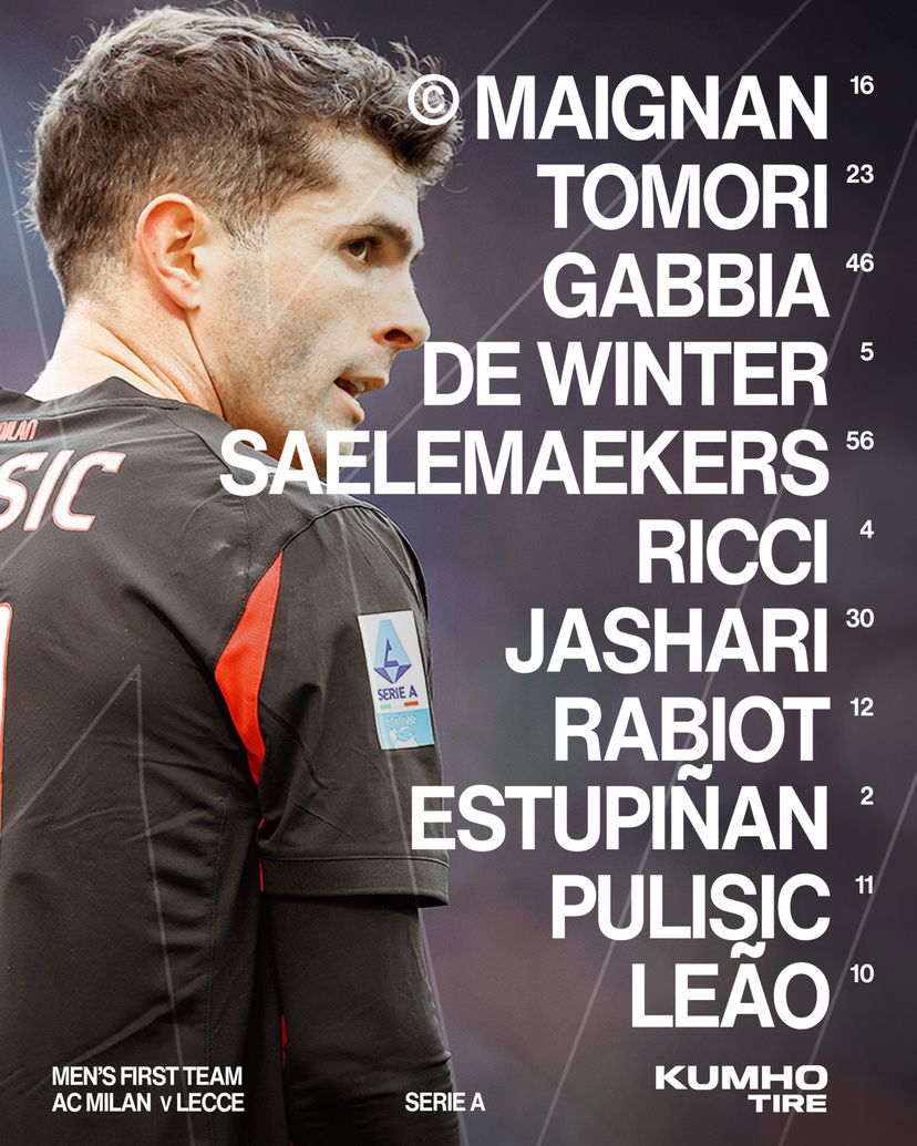 Milan-Lecce, le formazioni ufficiali preview