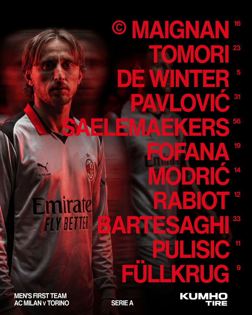 Milan-Torino, le formazioni ufficiali preview