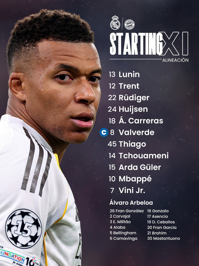 Real Madrid-Bayern Monaco, le formazioni ufficiali preview