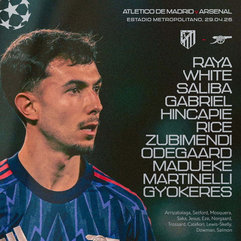 Arsenal-Atletico Madrid, le formazioni ufficiali preview