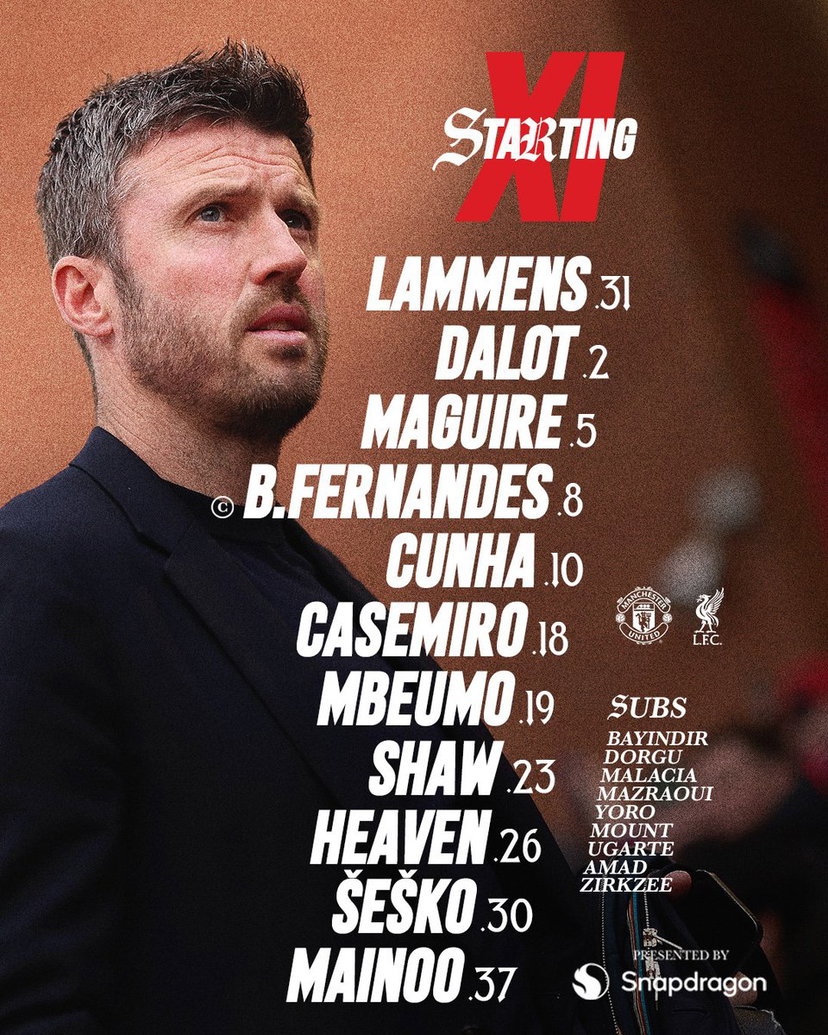 Manchester United-Liverpool, le formazioni ufficiali preview
