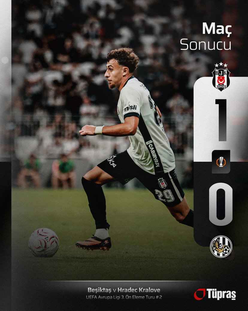Besiktas avanti in Europa League: i ragazzi di Italiano piegano i cechi del Hradec Kralove preview