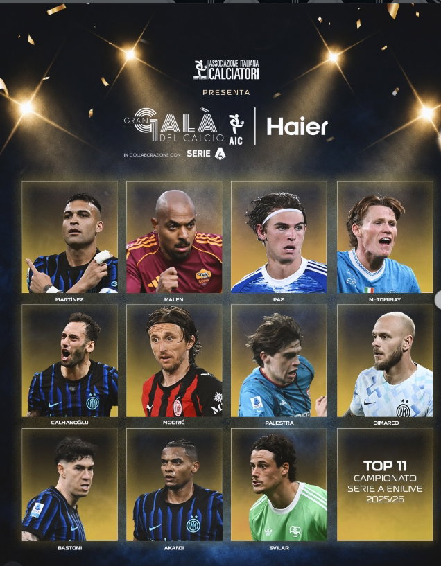 Gran Galà del Calcio 2026: la Top XI article-post