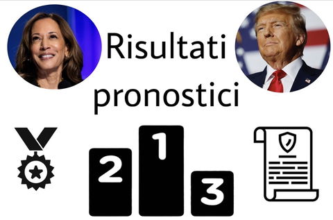 Risultati dei vostri pronostici preview