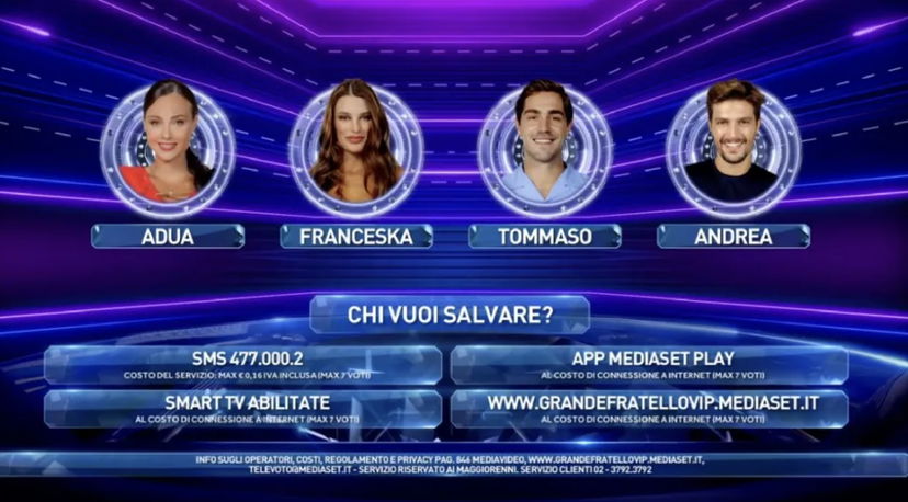 GF Vip, il Codacons contesta l’ultimo televoto e presenta un esposto all’Agcom preview