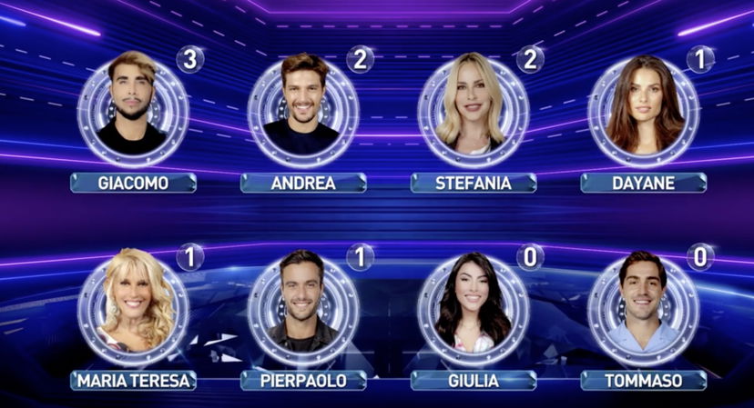 GF Vip, migliaia di fan in rivolta: “Televoto truccato dai brasiliani” preview