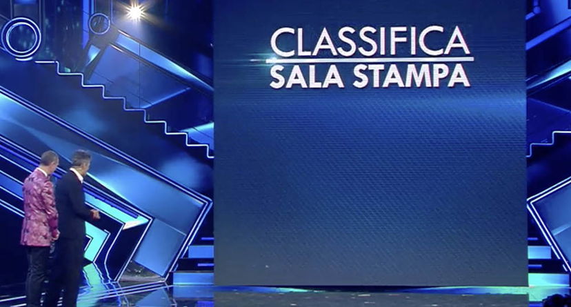 Sanremo 2021: la classifica della sala stampa e quella generale preview