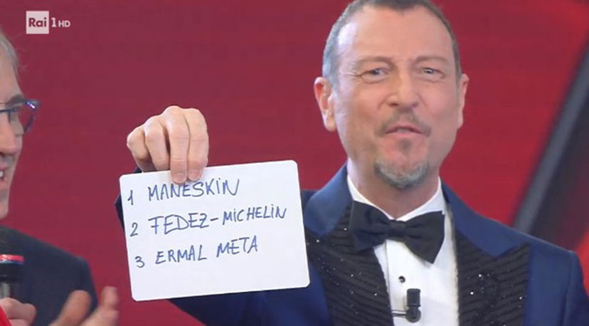 Sanremo 2021, la classifica con tutte le percentuali delle varie giurie preview