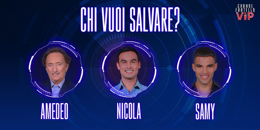 Grande Fratello Vip Sondaggi
