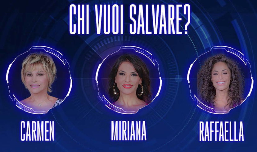 Grande Fratello Vip, chi sarà il quinto eliminato? Ecco cosa dicono i sondaggi preview