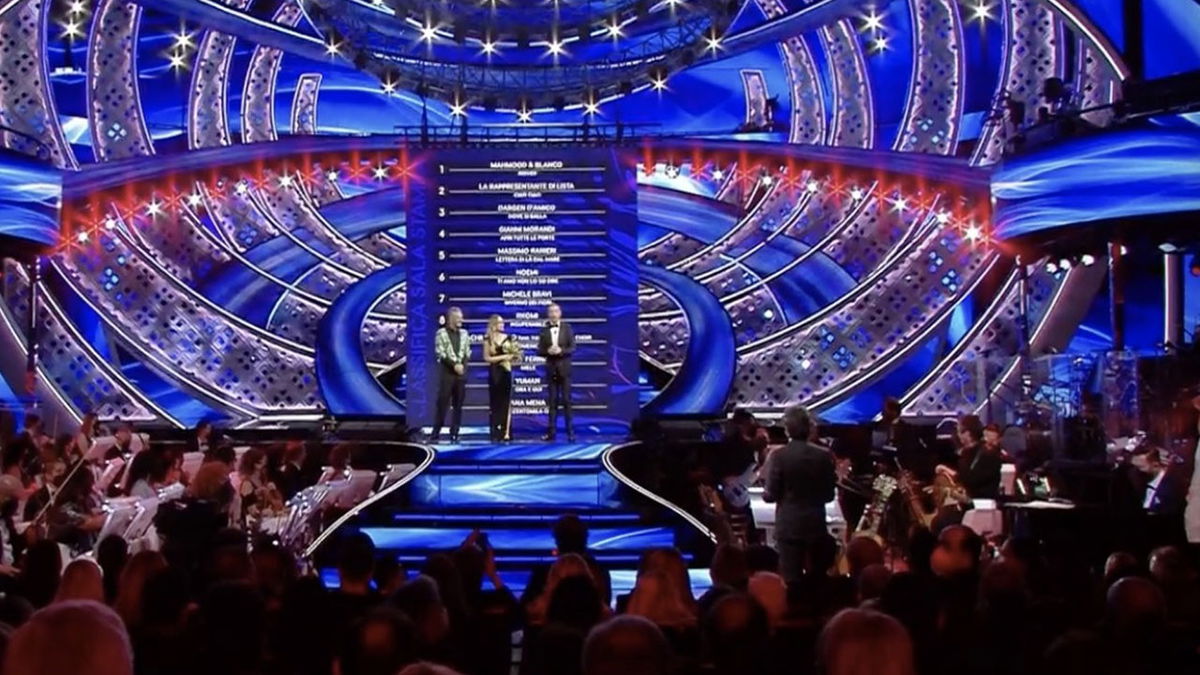 Classifica della prima serata di Sanremo 2022: i voti della sala stampa article-post