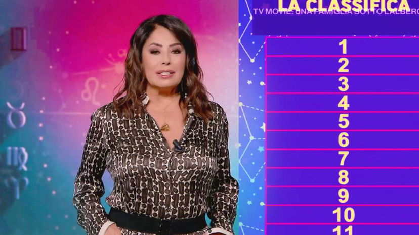 Ada Alberti: oroscopo 2024 , la classifica dei segni e tutte le previsioni preview