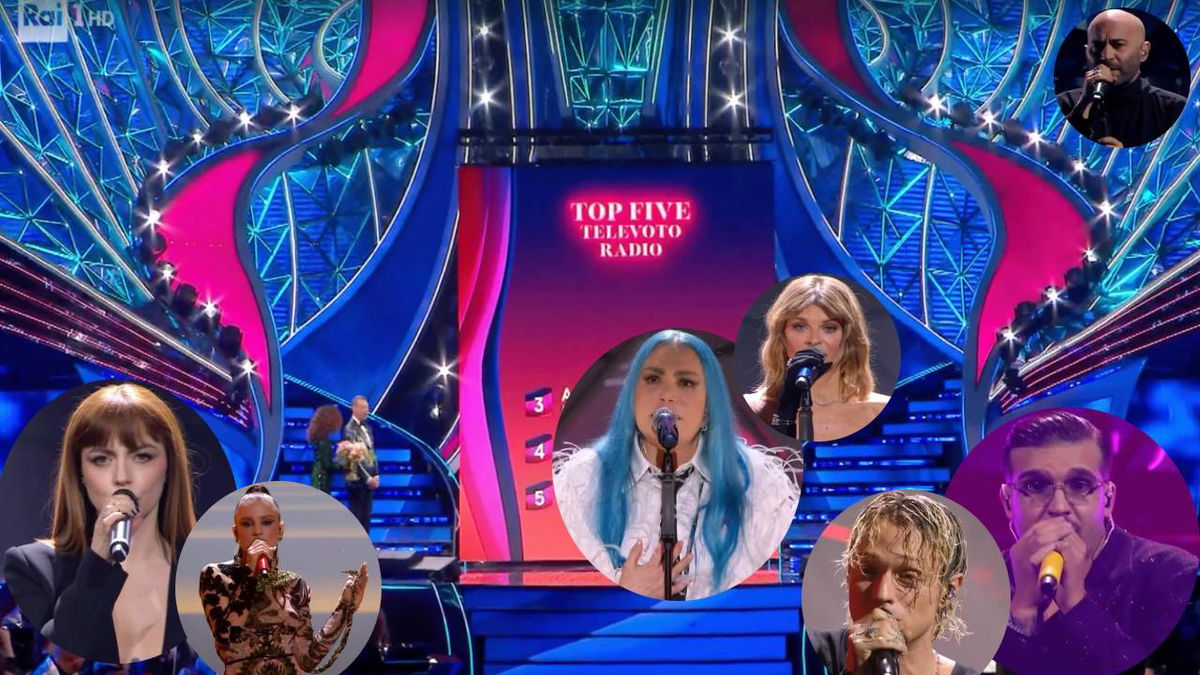 Previsioni sulla vittoria di Sanremo 2024, cambiamenti nei pronostici degli scommettitori article-post