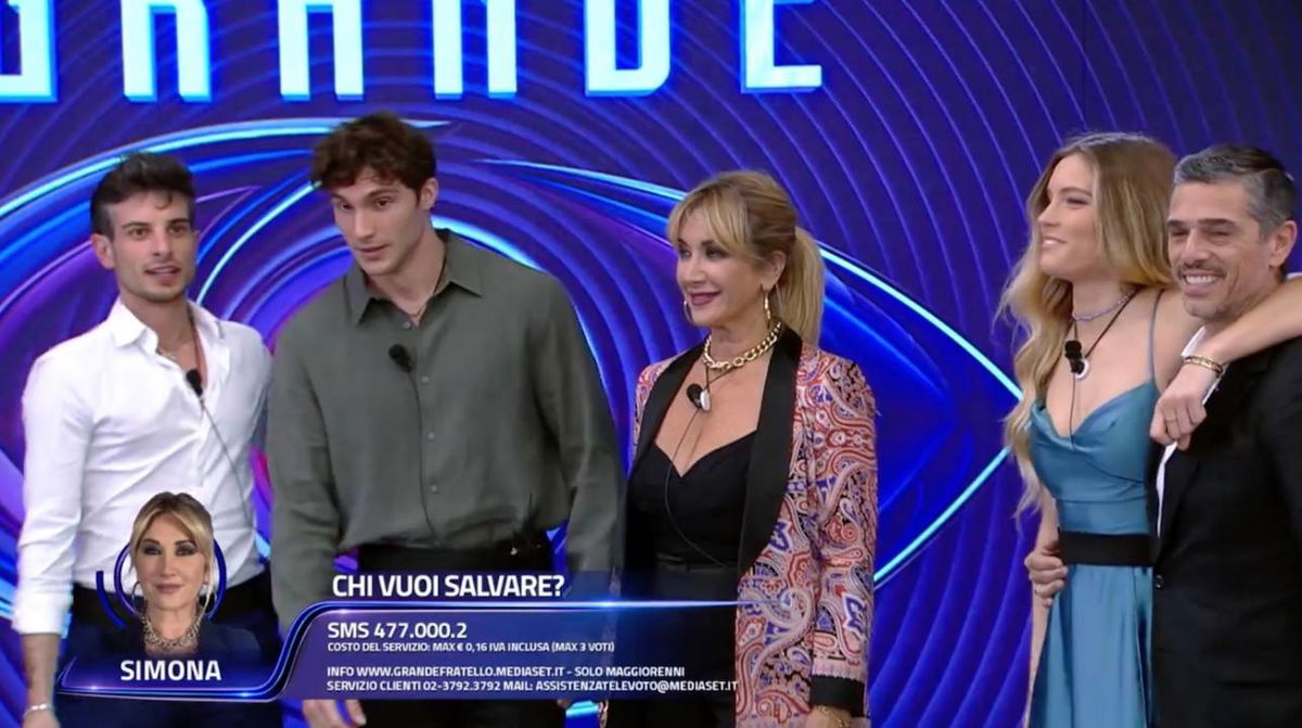 Garibaldi, Federico, Anita, Simona o Massimiliano: cosa dicono i sondaggi article-post