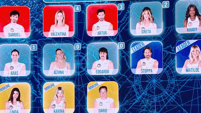 Sondaggi de L’Isola: chi esce tra Samuel, Valentina, Khady, Artur e Alvina preview