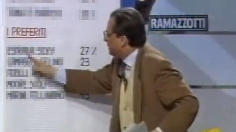 Maurizio Mosca: tornato virale un video che ora non potrebbe mai andare in onda preview