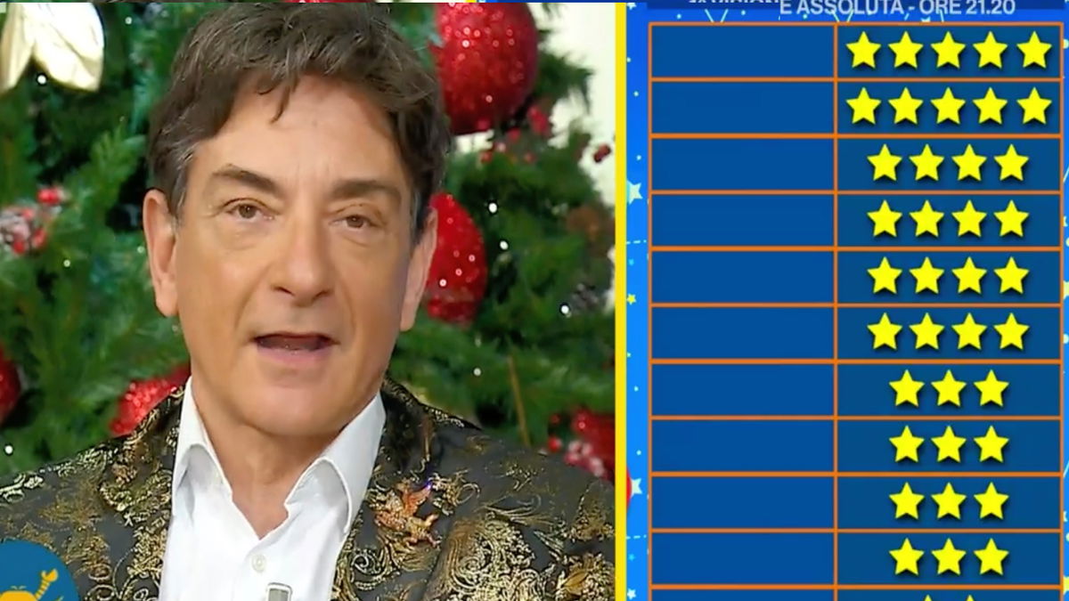 Paolo Fox, oroscopo 2025: la classifica dei segni e le affinità article-post