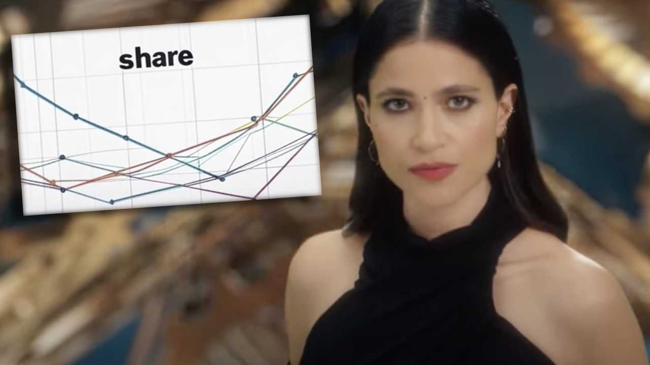 Ascolti de L’Isola dei Famosi 2025, Veronica Gentili: “Sono spaventata”