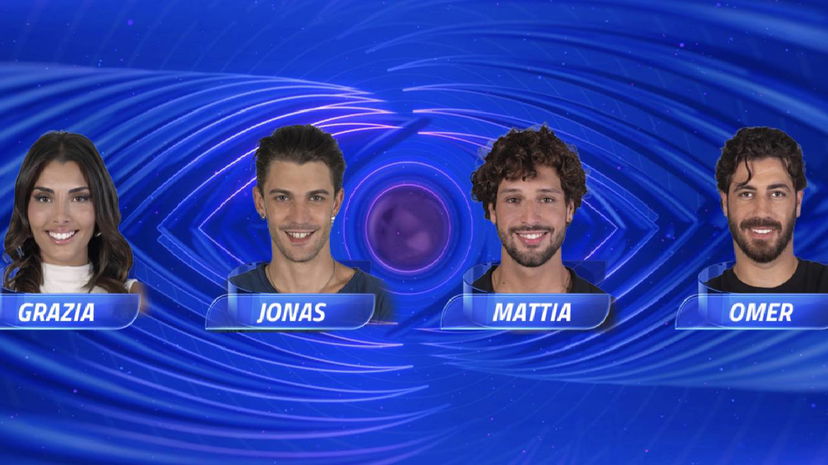 Finalista ed eliminato al Grande Fratello: risultati dei sondaggi preview