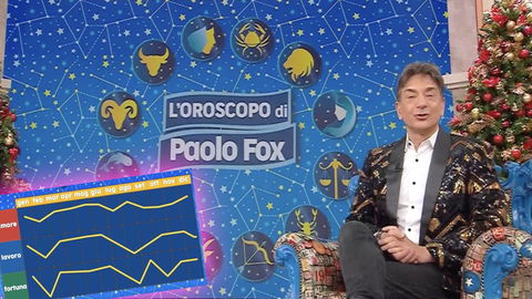 Grafici 2026 di Paolo Fox: previsioni per tutti i segni mese per mese preview