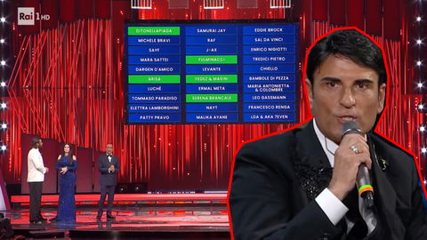 Top 5 della prima serata di Sanremo 2026: Sal Da Vinci commenta la sua assenza preview