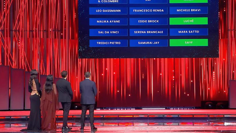 Top 5 della terza serata di Sanremo, reazione dei cantanti e polemica di un big preview