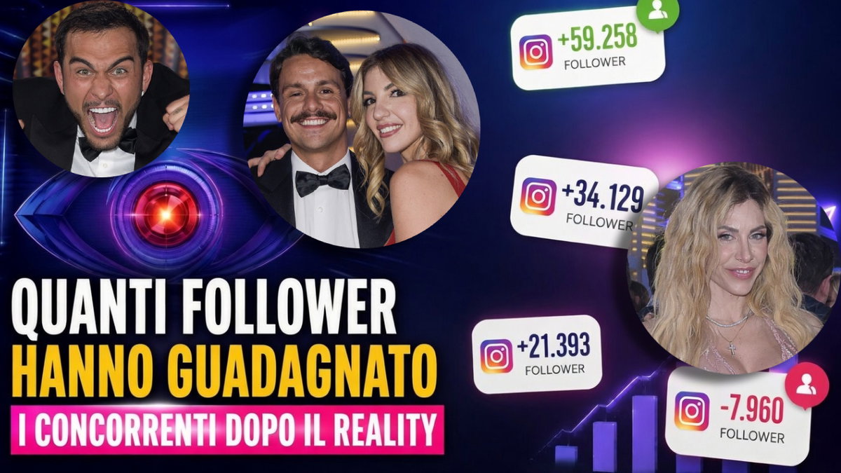 Grande Fratello Vip, quanti follower hanno guadagnato (o perso) i concorrenti article-post