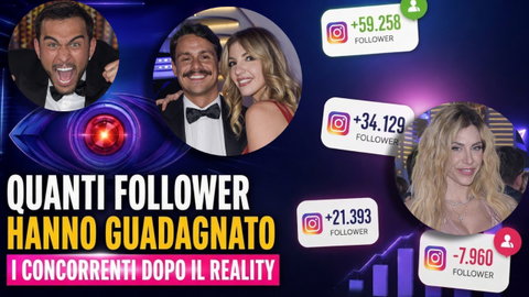 Grande Fratello Vip, quanti follower hanno guadagnato (o perso) i concorrenti preview