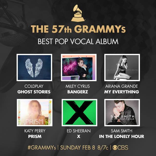 Grammy Awards, le nominations Best Album Pop snobbata Lady Gaga