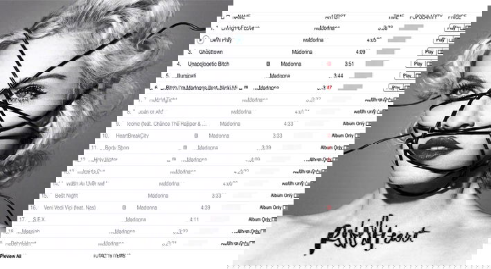 Rebel Heart tracklist