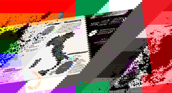 omofobia cartina italia