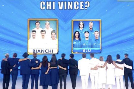 Amici Celebrities Anticipazioni eliminati ciro raniero annalisa Marco