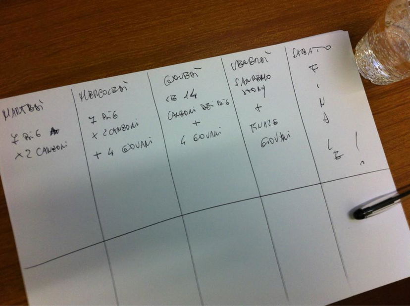 Festival di Sanremo 2013: ecco la bozza della scaletta pubblicata da Fabio Fazio preview