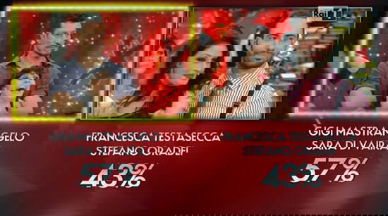 Ballando con le stelle 9: eliminata Francesca Testasecca. Anna Oxa e l’infortunio in diretta – FOTO preview